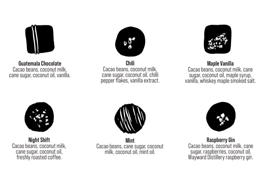 truffle menu 20225.jpg