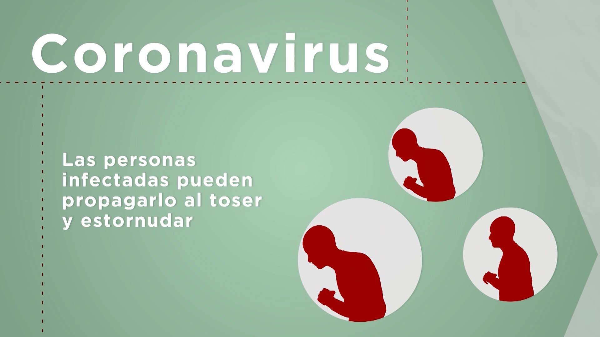 Symptoms of Corona Virus (Spanish Version)