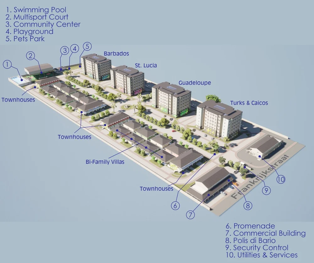Buy — Real estate Aruba — ALL PROPERTY REAL ESTATE