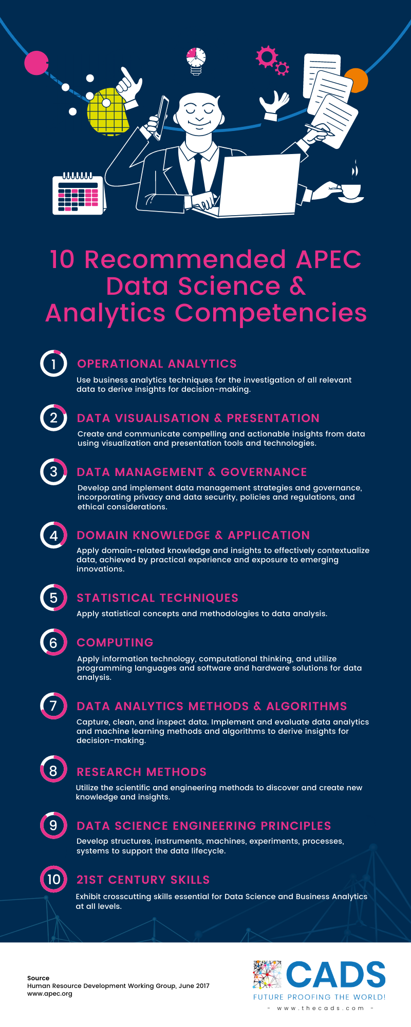 Top-12-Interesting-Career-to-Explore-in-Big-Data-1.png