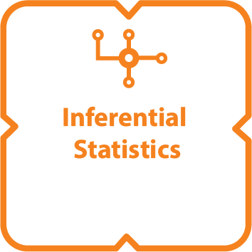Inferential_Statistics_WBG.png