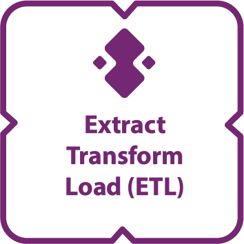 Extract_Transform_Load_WBG.png