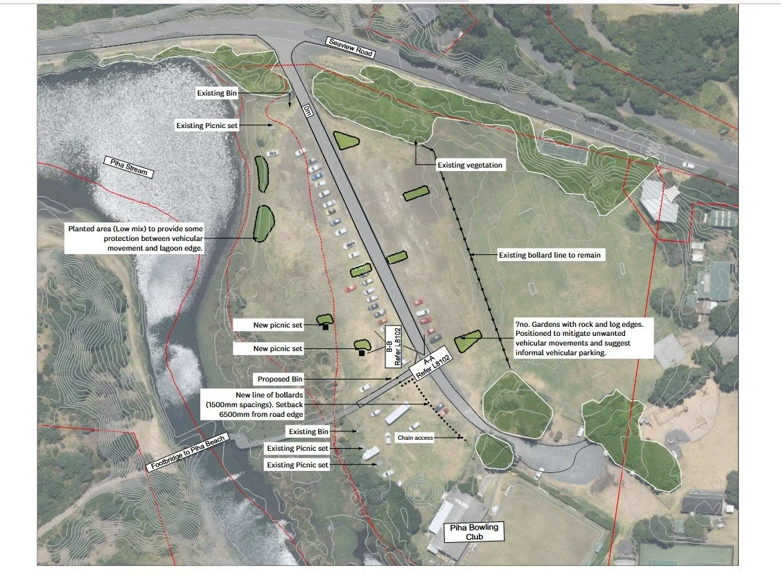 Piha Domain Upgrade - Revised Proposal — Piha R&R