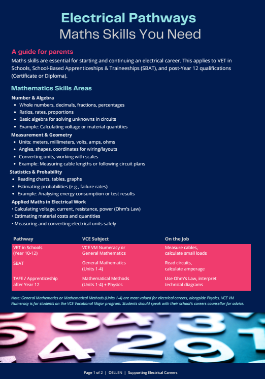 Supporting VET Pathways in Our Schools: New Electrical Careers Resource for Parents