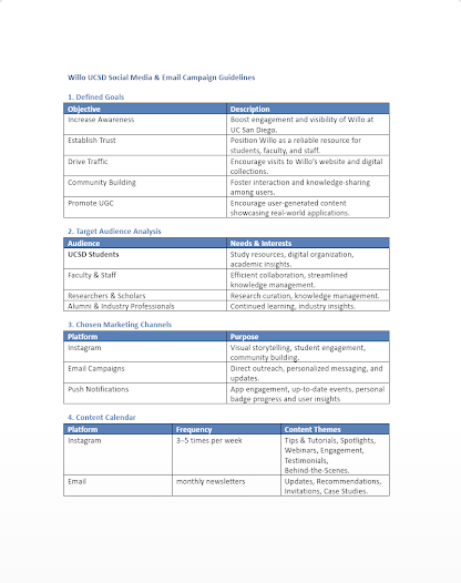 Willo's Social Media & Email Campaign Guidelines