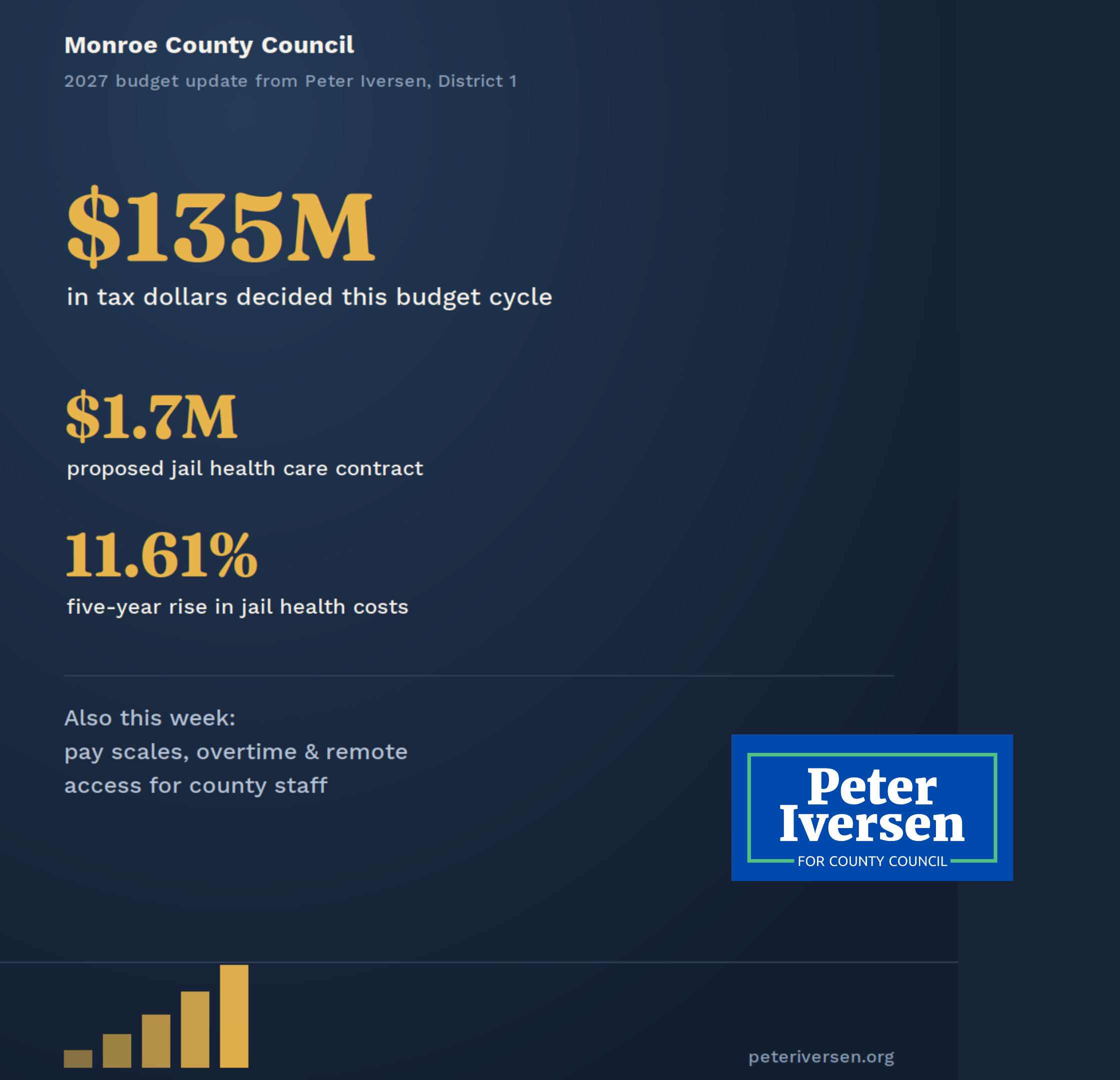 Health Care &amp; Compensation: Monroe County's Budget Week 2