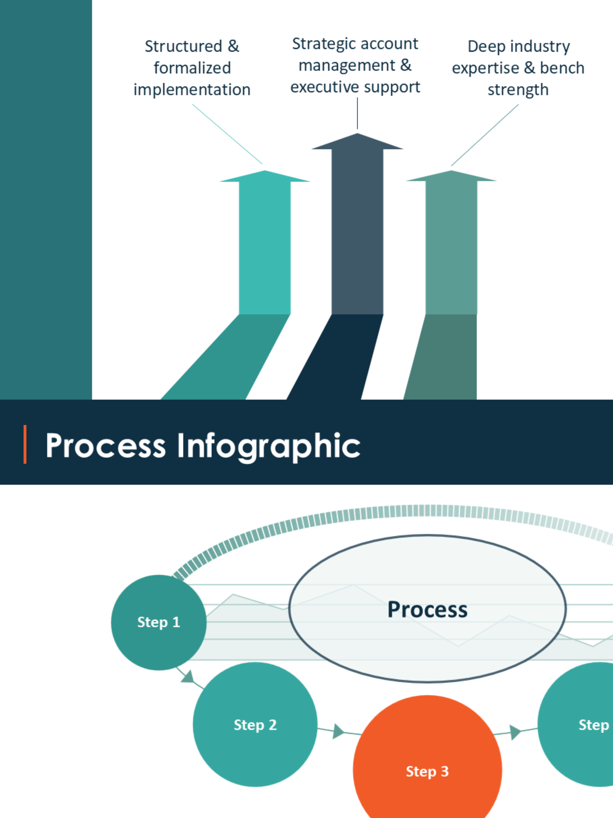 🔒 Presentation Design