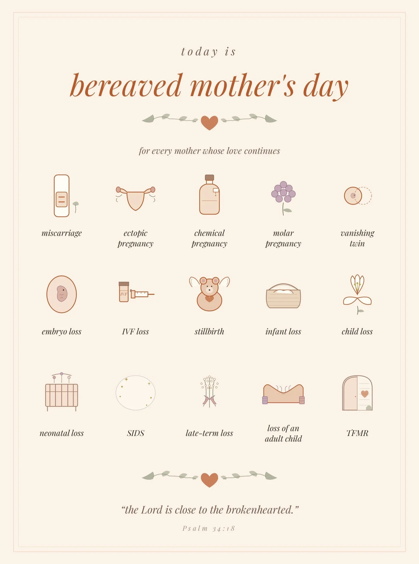 Today is Bereaved Mother's Day.

I know this grief. I have carried it too.

If you have ever held a positive test that didn't become a baby &mdash; or a baby who didn't come home &mdash; or a child who left this world before you were ready &mdash; yo