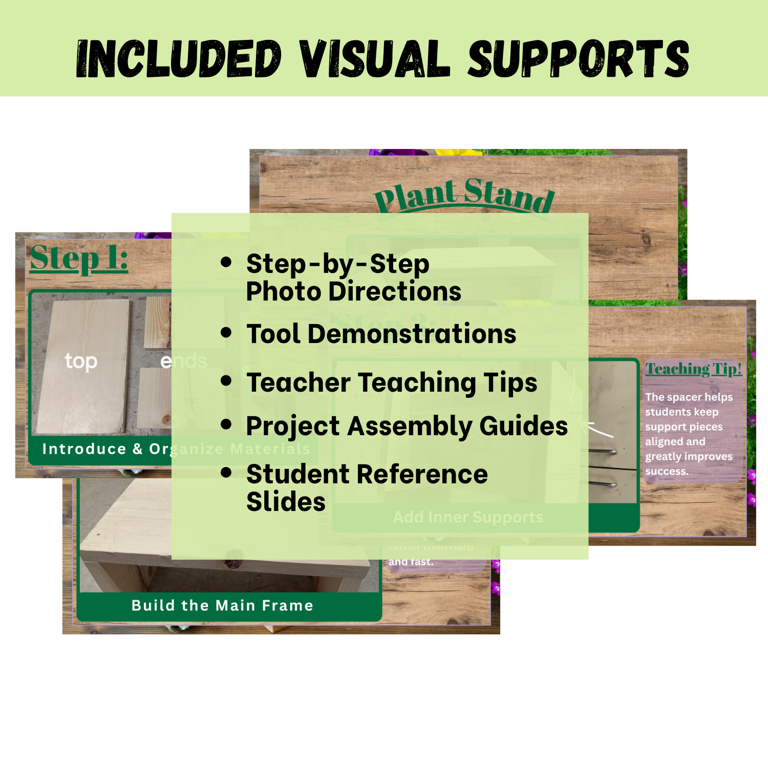 layout of visual aid pages.png