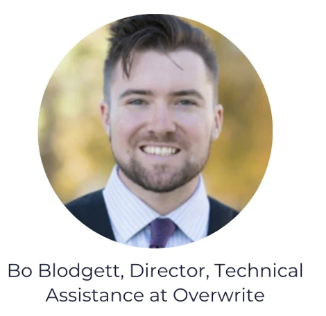 Accounting for small business