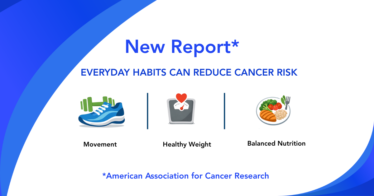 Nearly 1 in 5 cancer diagnoses are linked to lifestyle factors! The Cancer Report Everyone Needs to Read