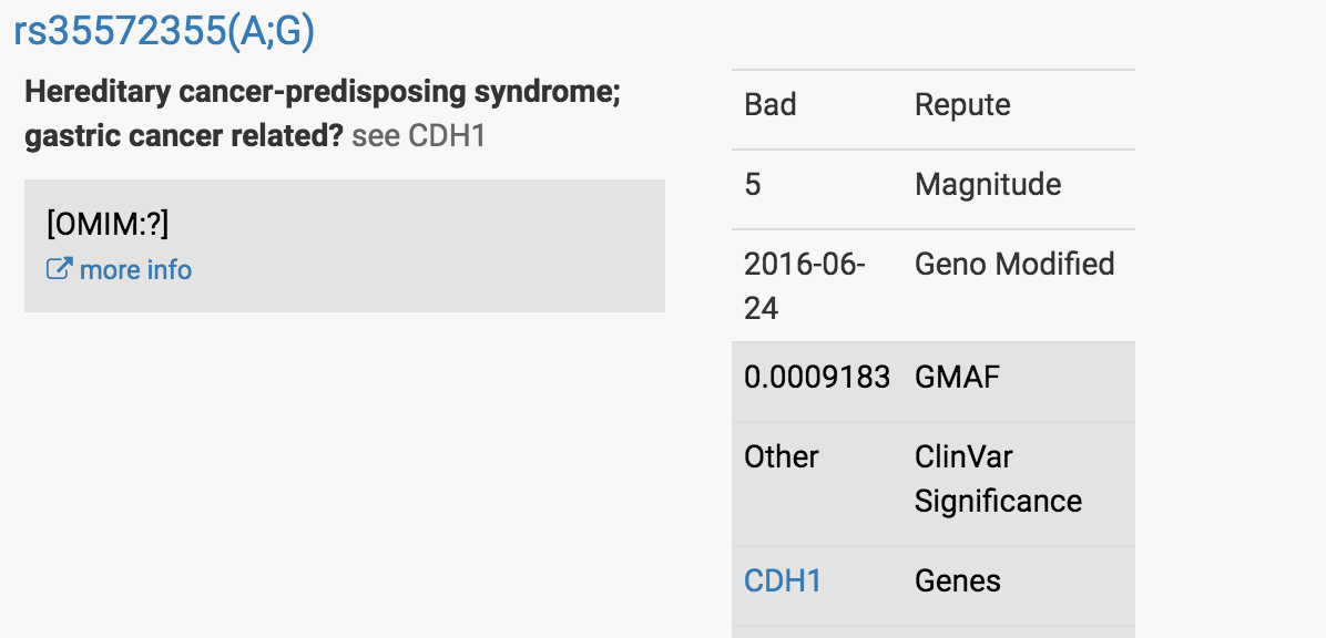 How to Interpret Promethease Results — Watershed DNA