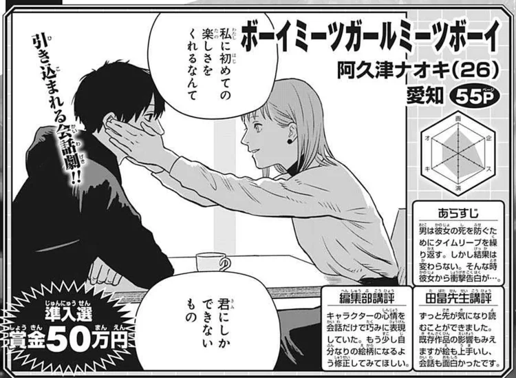 Fans Suspect That Tatsuki Fujimoto Has Released A New Manga While Posing As A Rookie Guildmv