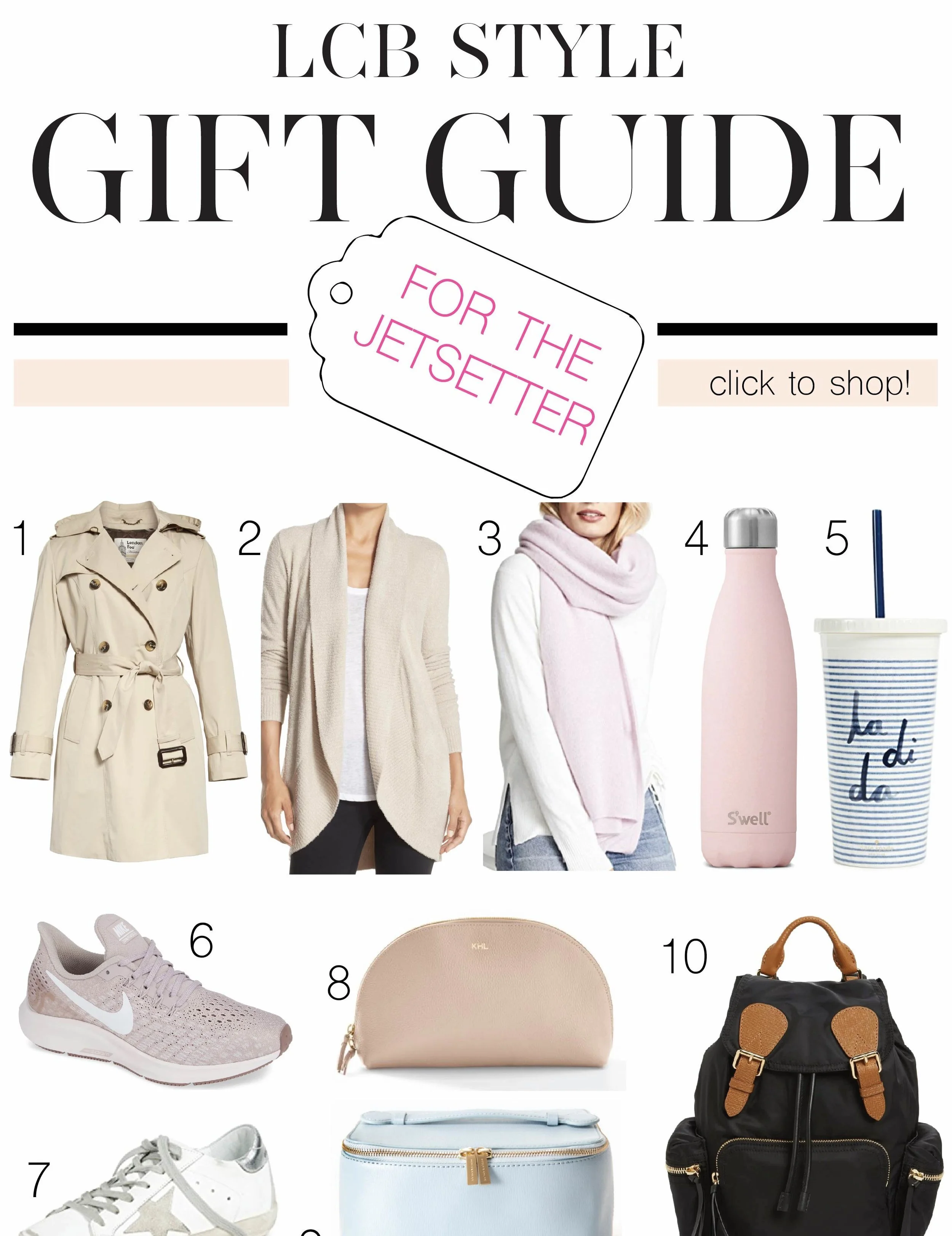 Holiday 2018 Gift Guide: Jetsetter