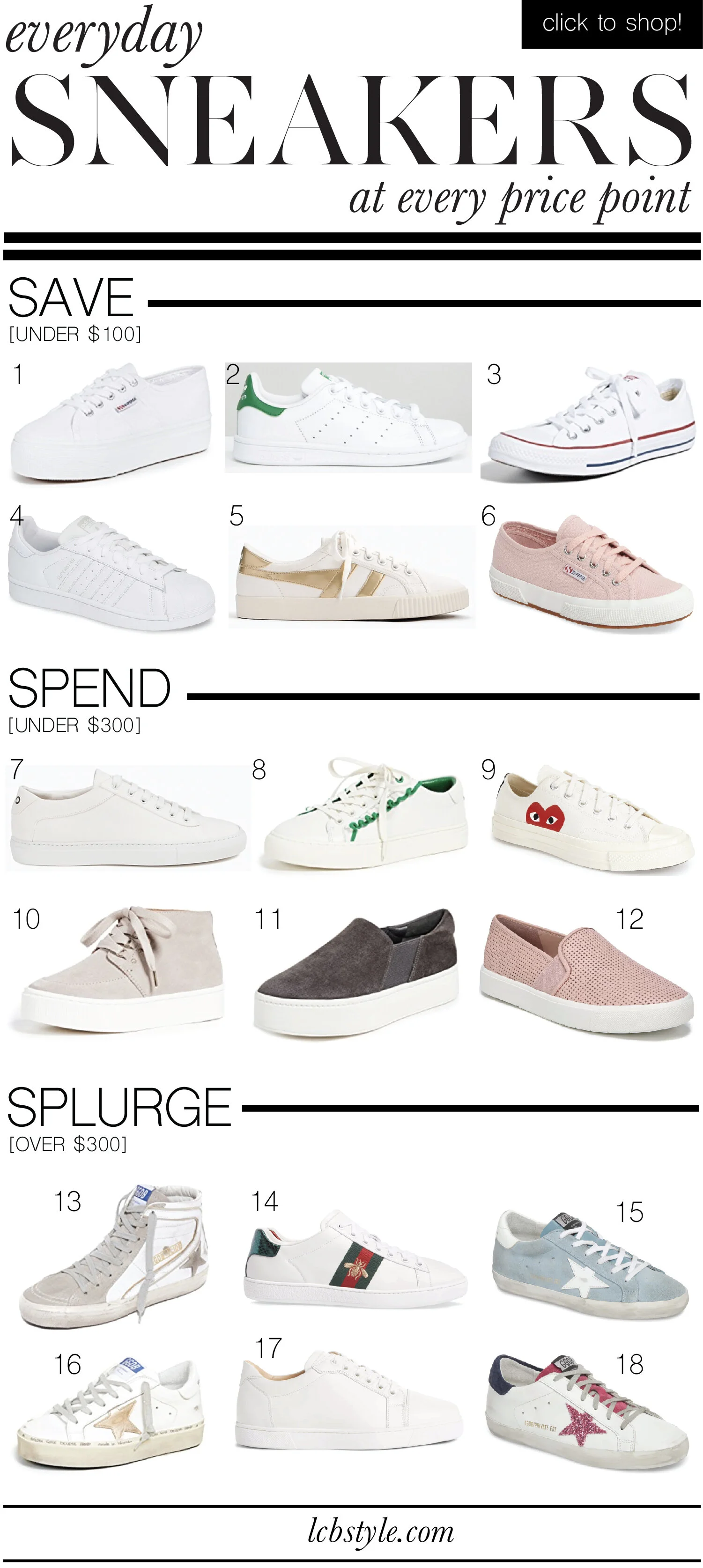 Everyday Sneakers [at Every Price Point]