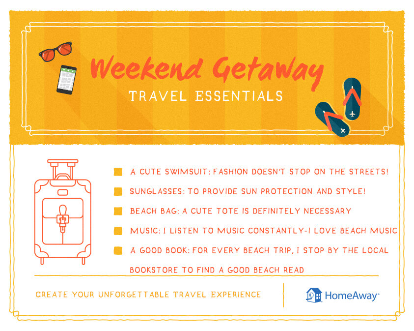 Top 5 Beach Travel Essentials