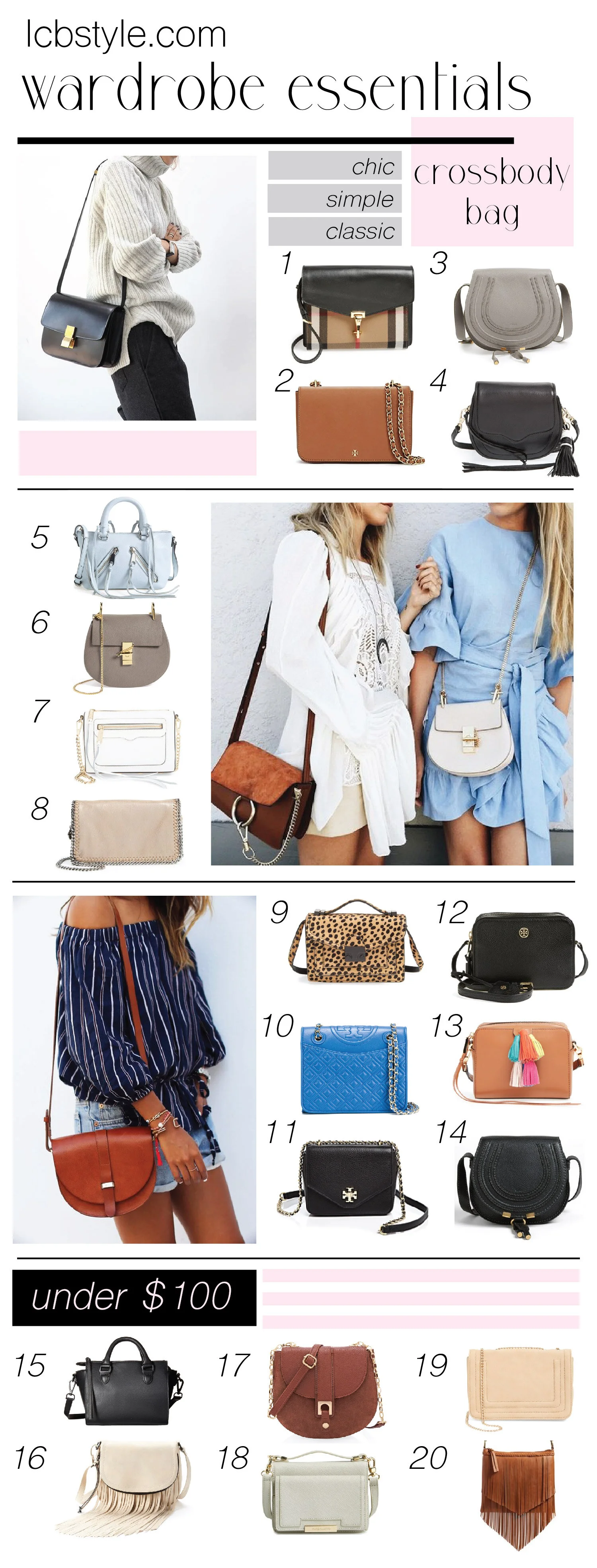 Wardrobe Essentials: Crossbody Bag