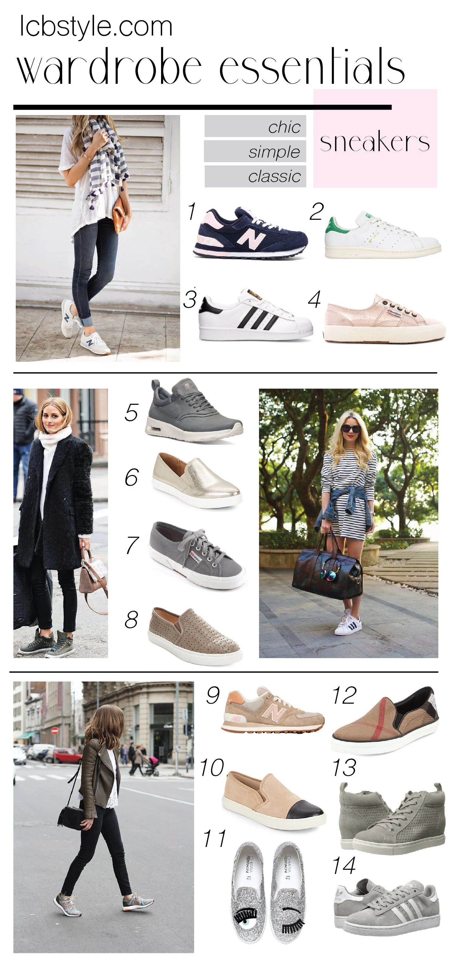 Wardrobe Essential: Sneakers