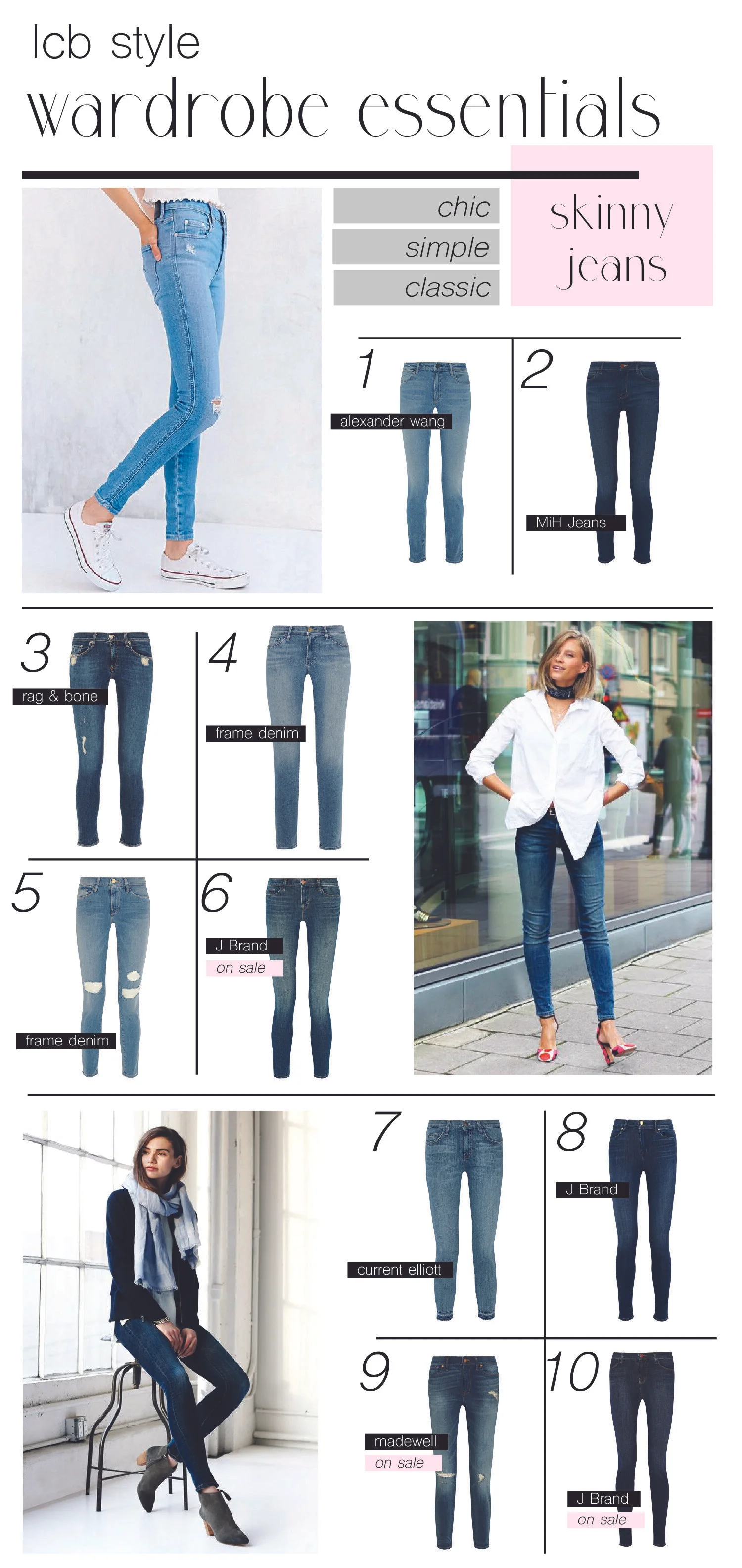 Wardrobe Essential: Skinny Jeans
