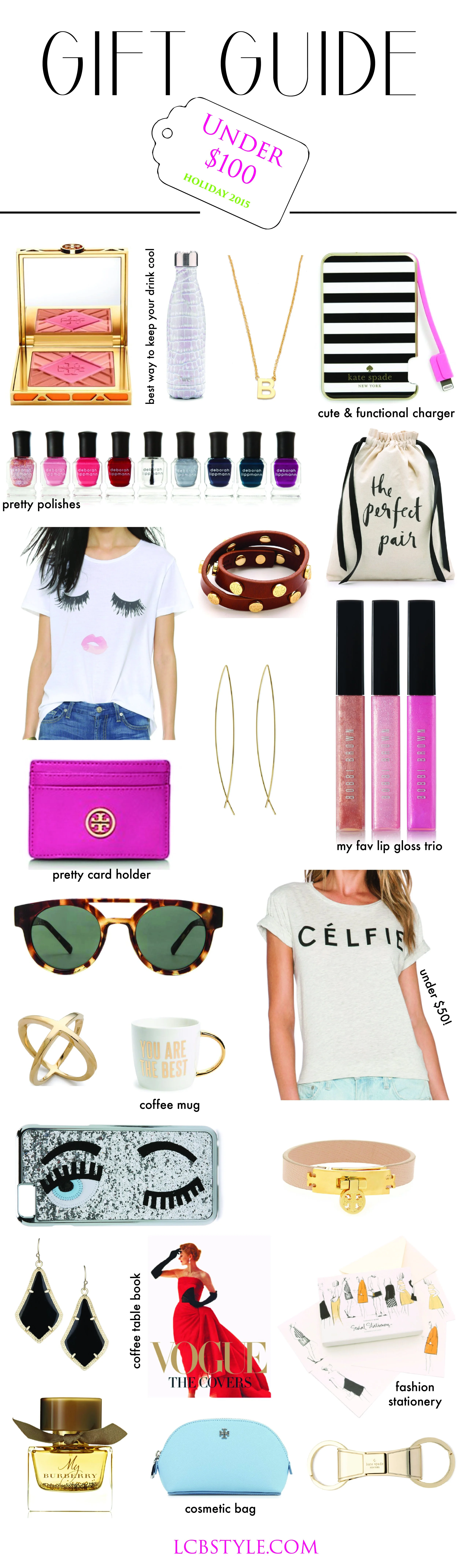 GIFT GUIDE: Under $100