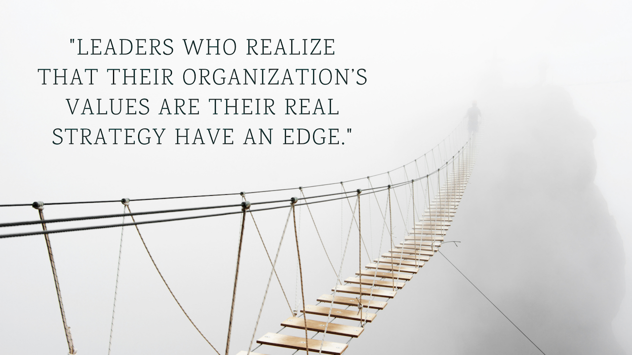 Values as Strategy: Getting Clear on Leadership