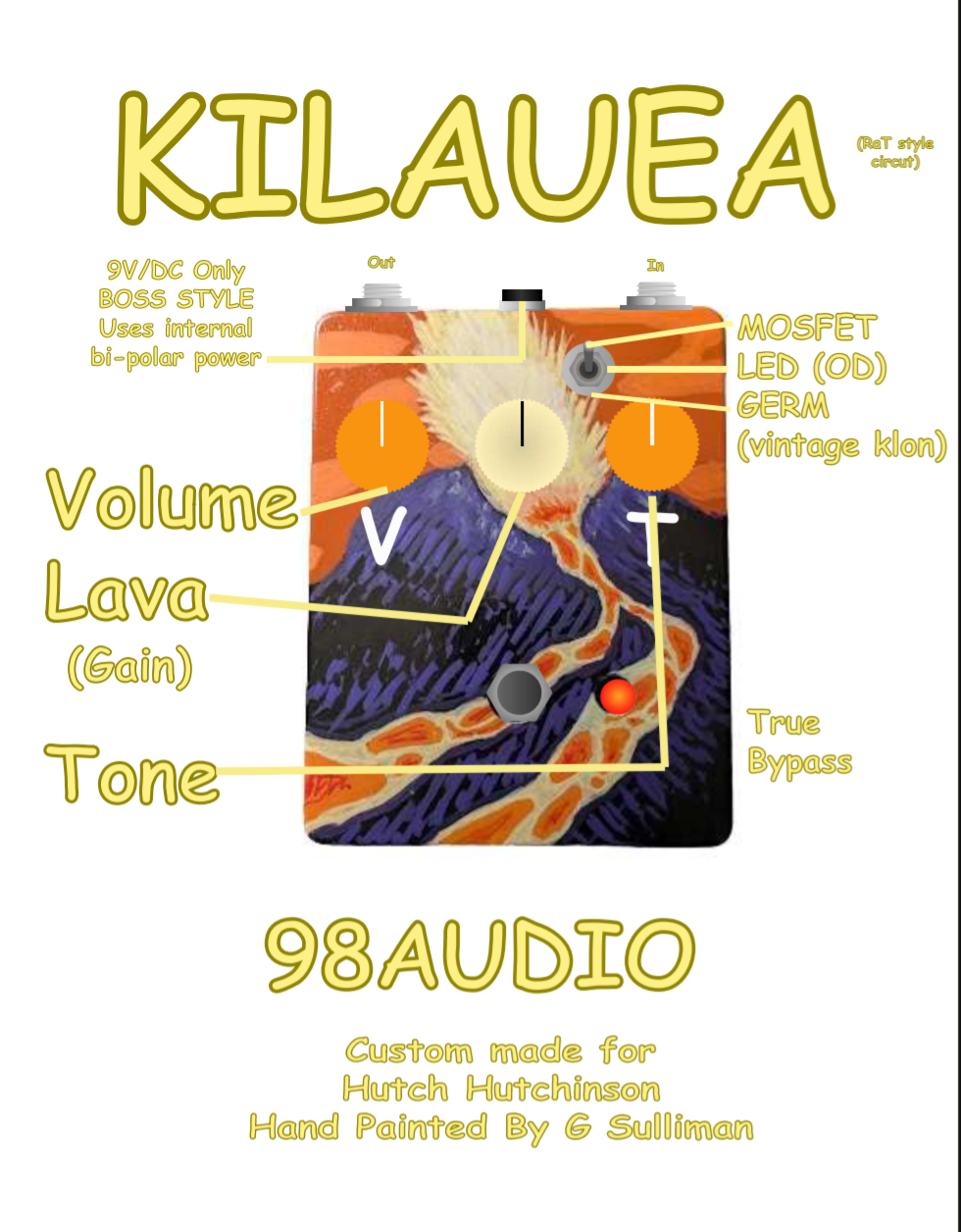 Kilauea Manual.png