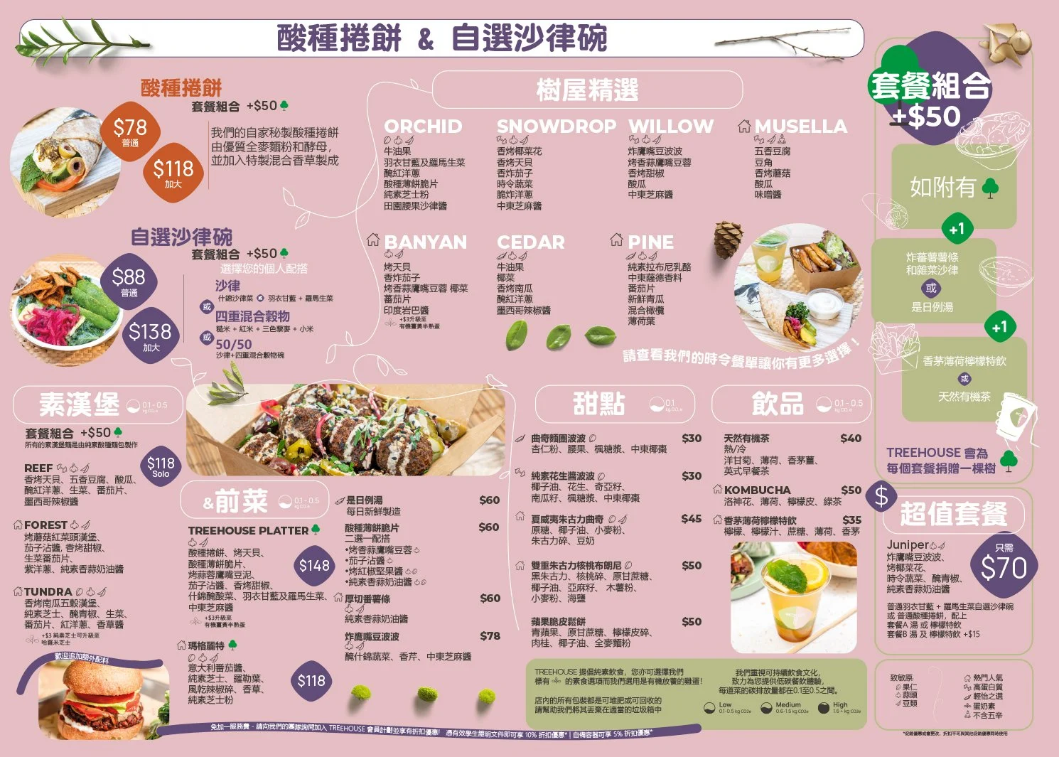 2024 menu revamp TST CH copie.jpg