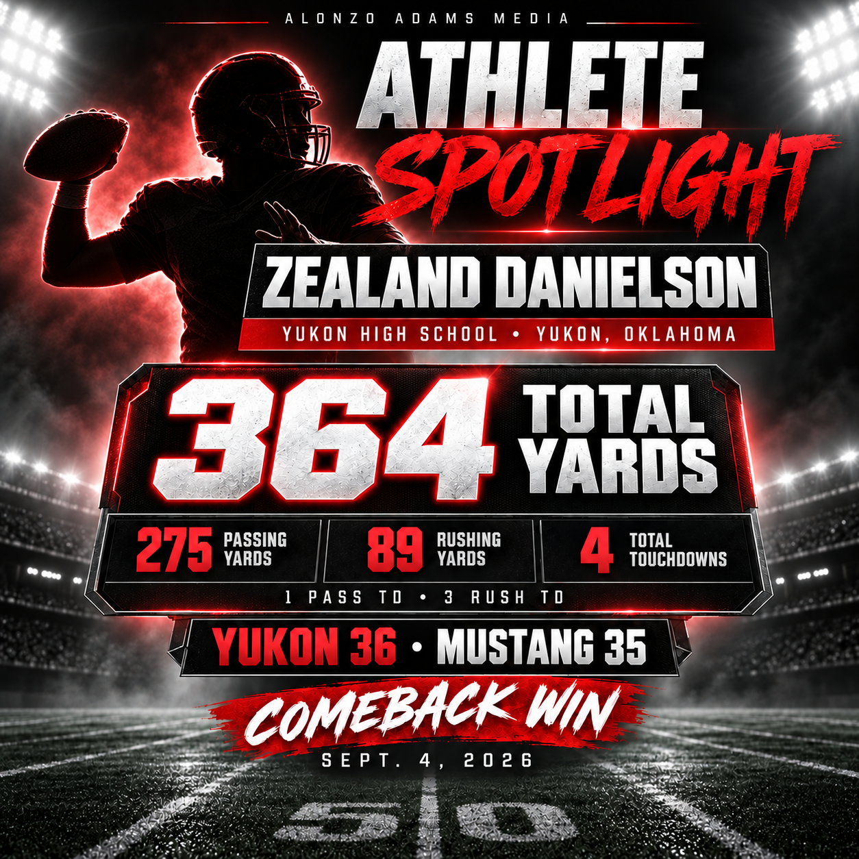 Athlete Spotlight: Zealand Danielson Powers Yukon Comeback Against Mustang