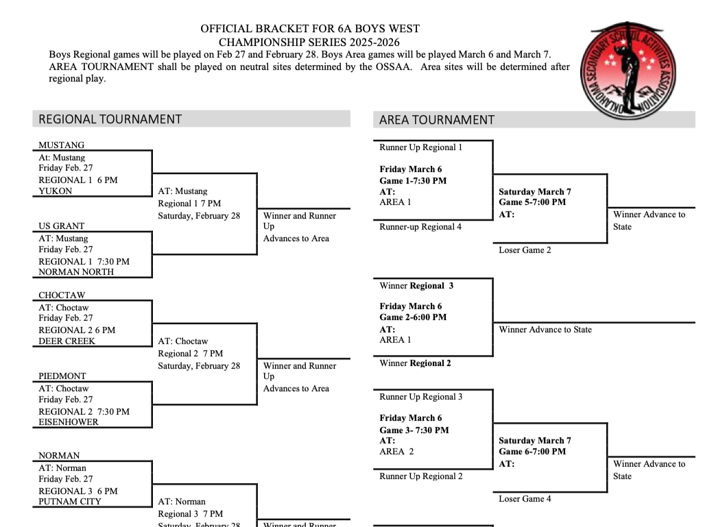 2026 OSSAA 6A/5A Boys Girls Basketball Brackets