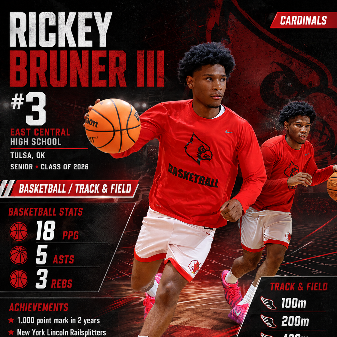 Athlete Spotlight - Rickey Bruner III - Basketball East Central High School