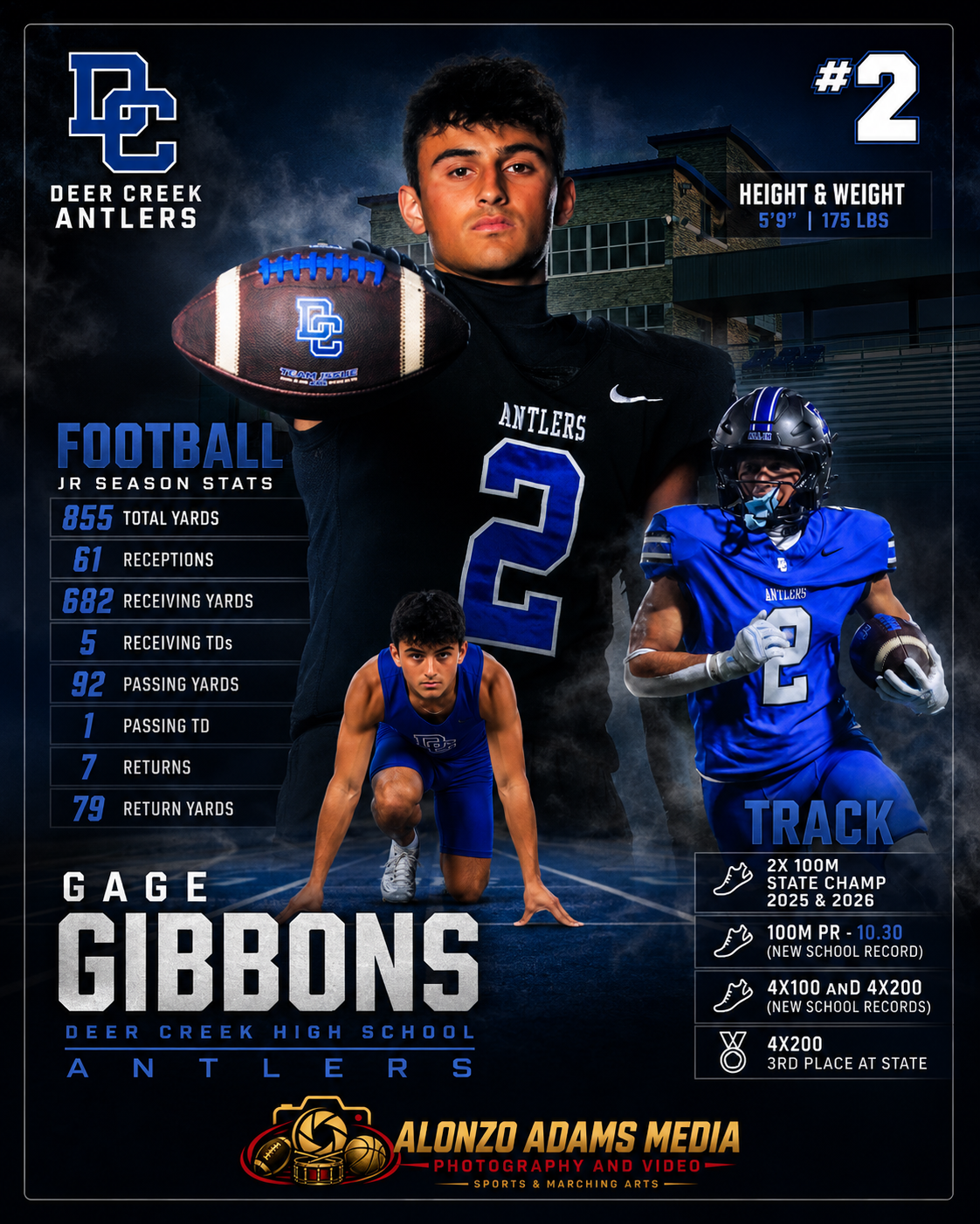 Athlete Spotlight: Gage Gibbons – Speed, Leadership, and a Championship Mindset