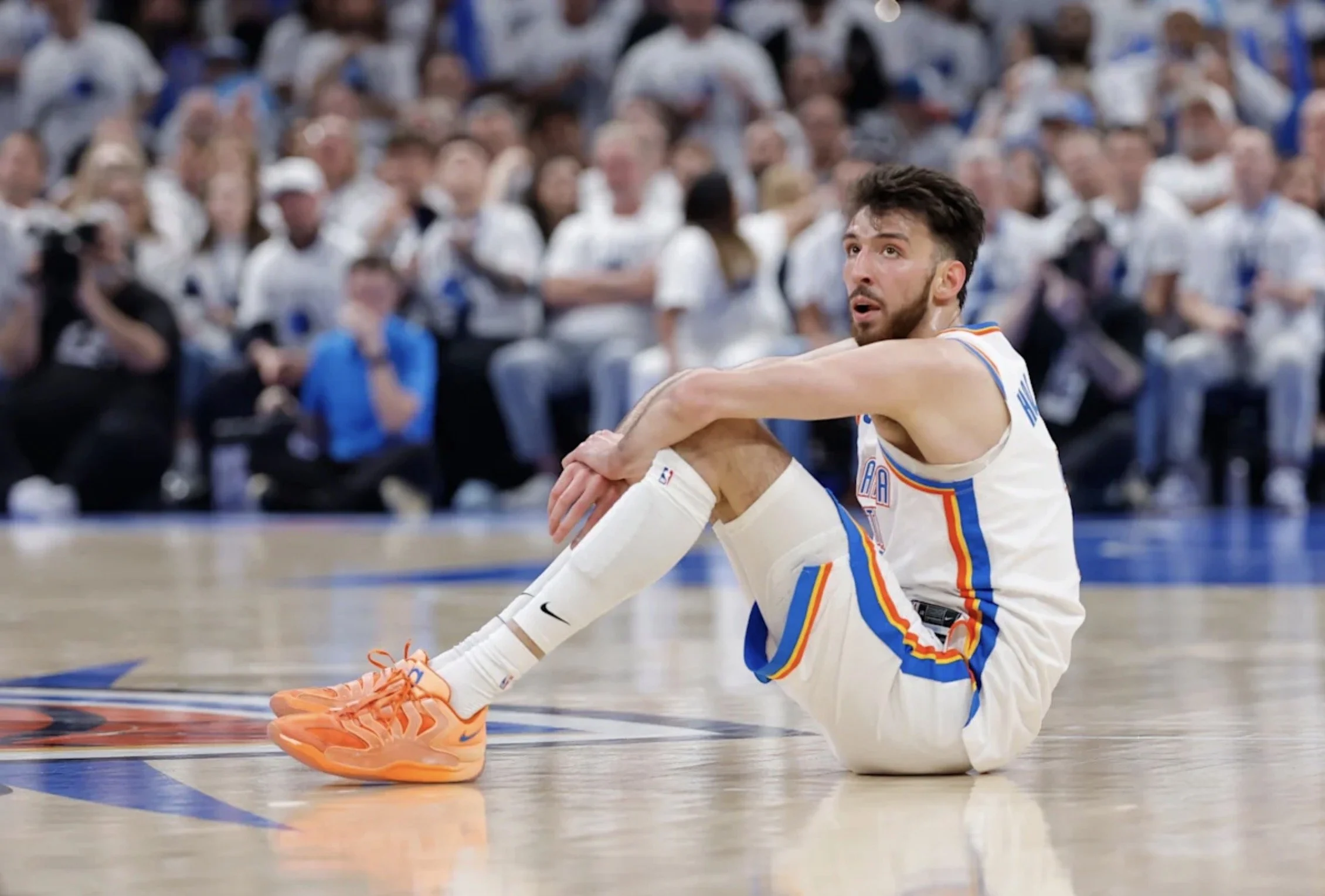 Yahoo Sports Looks at the Thunder’s 2026-27 Depth Chart