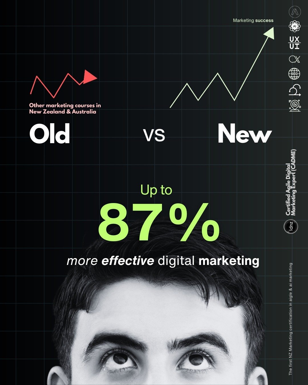 🥇Why Agile Digital Marketing with AI Outshines Traditional Methods.

We live in a fast-paced digital landscape, and adaptability is key. Our 11-week Agile Digital Marketing course with AI empowers you to adapt quickly, using real-time data. Work on 