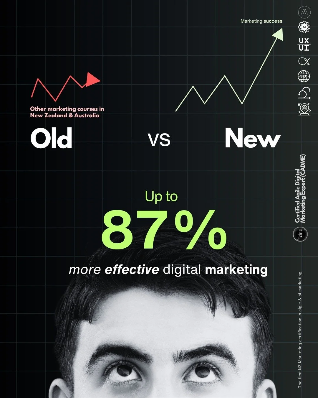 🥇Why Agile Digital Marketing with AI Outshines Traditional Methods.

We live in a fast-paced digital landscape, and adaptability is key. Our 11-week Agile Digital Marketing course with AI empowers you to adapt quickly, using real-time data. Work on 