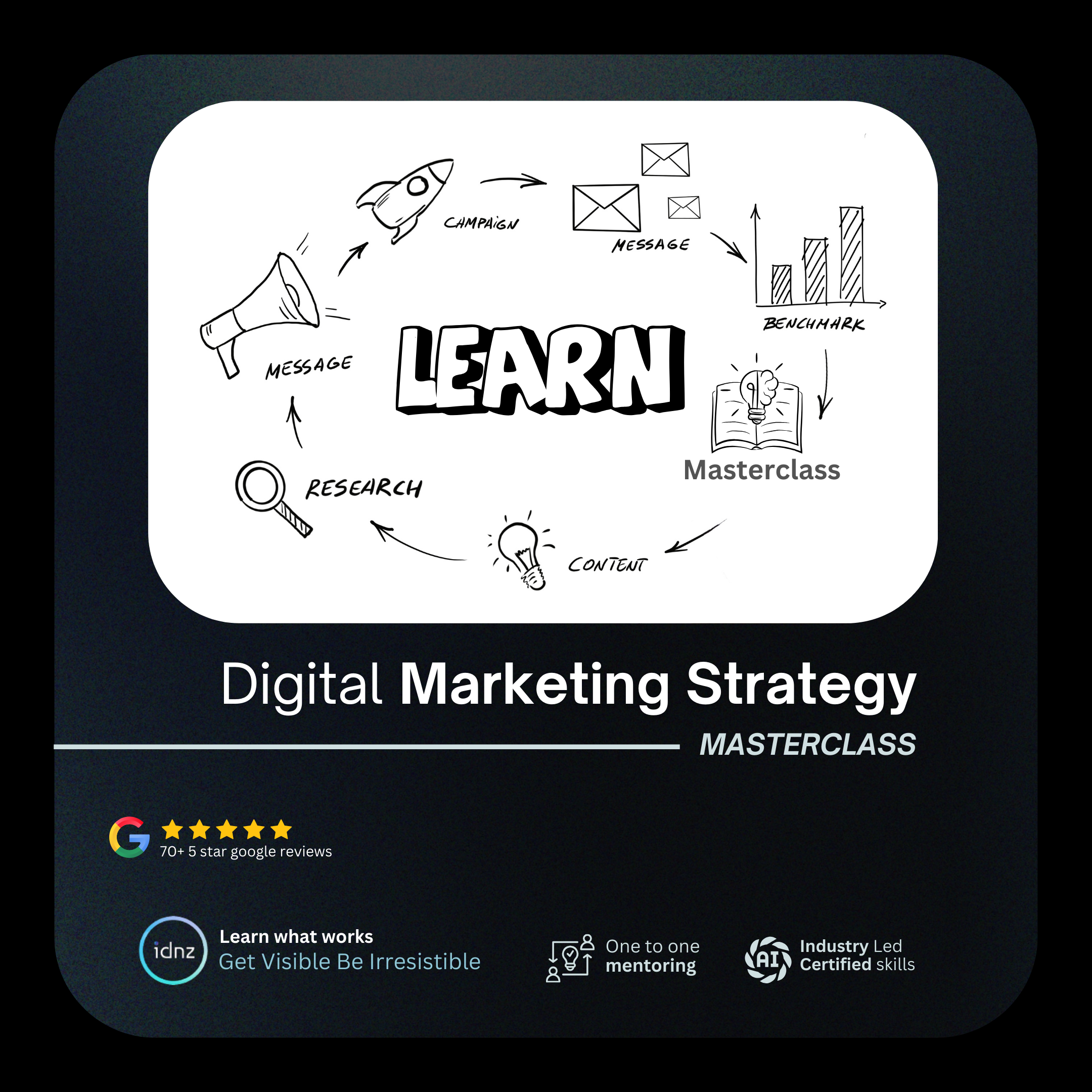 Digital Marketing Strategy One Day Masterclass nz.png