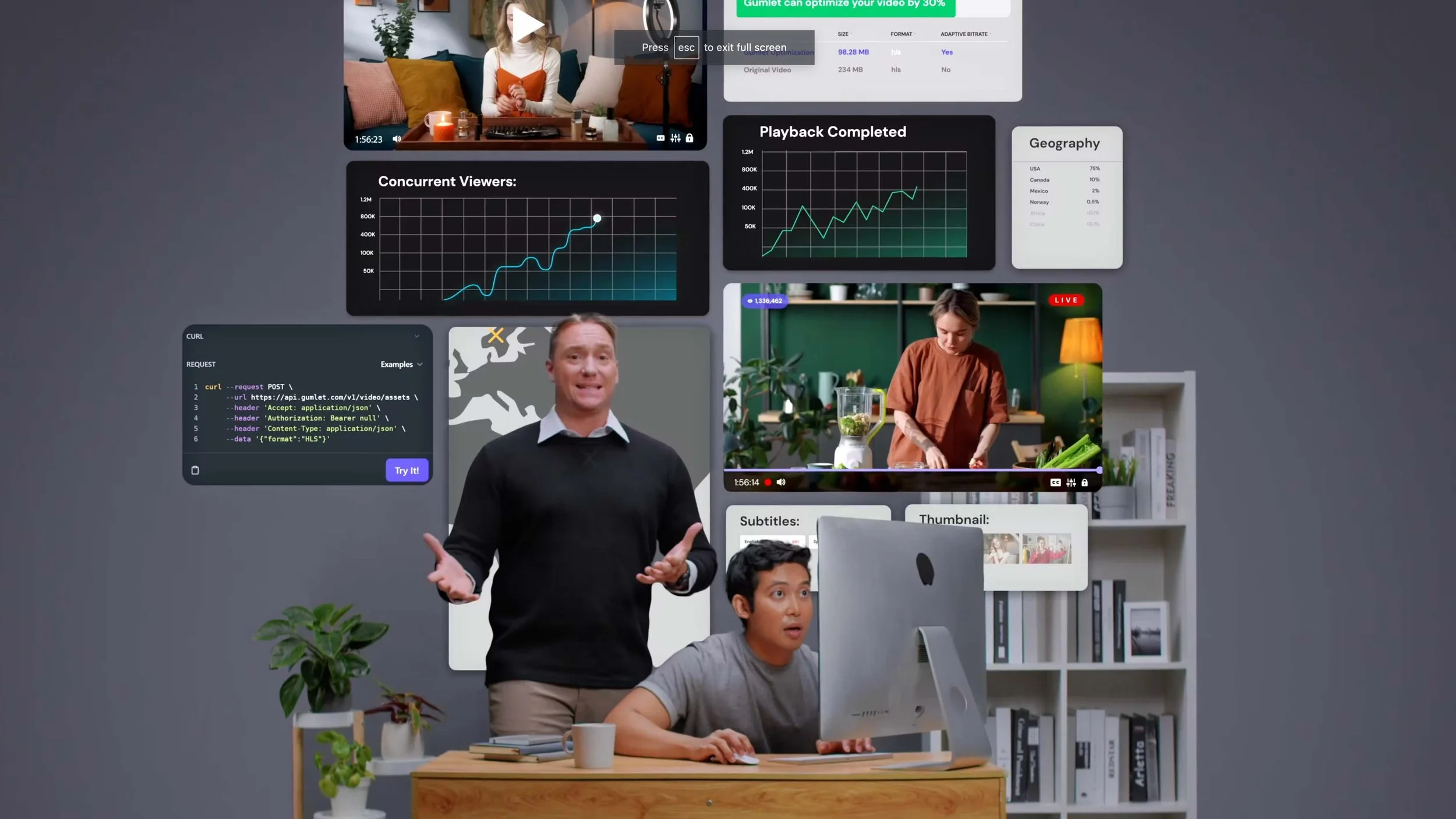 Gumlet | Brand Video