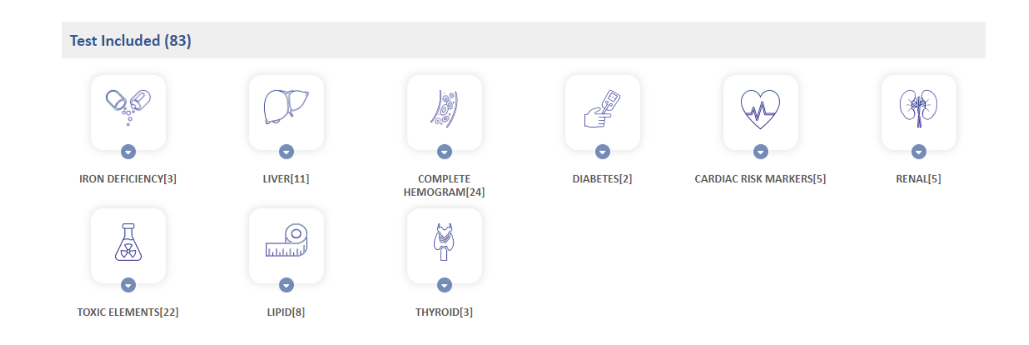 Redeem Thyocare Code