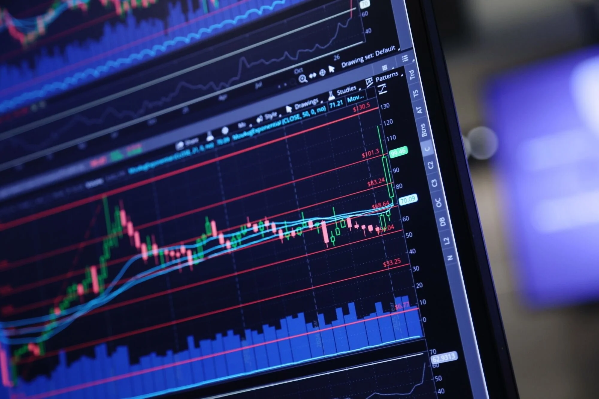 How to diversify your portfolio as bonds fail investors