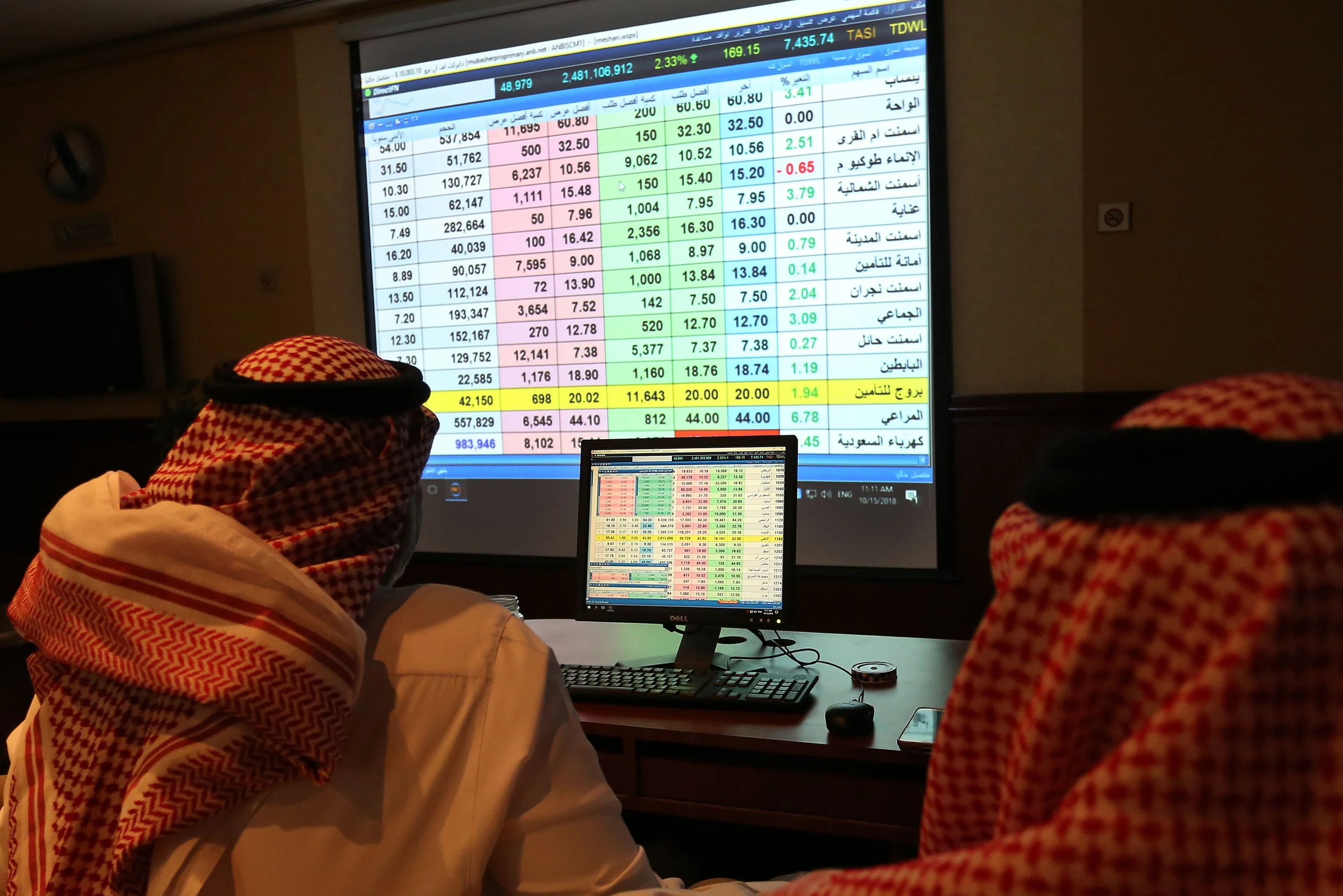 Middle East family offices in suspense as Shariah rules may change