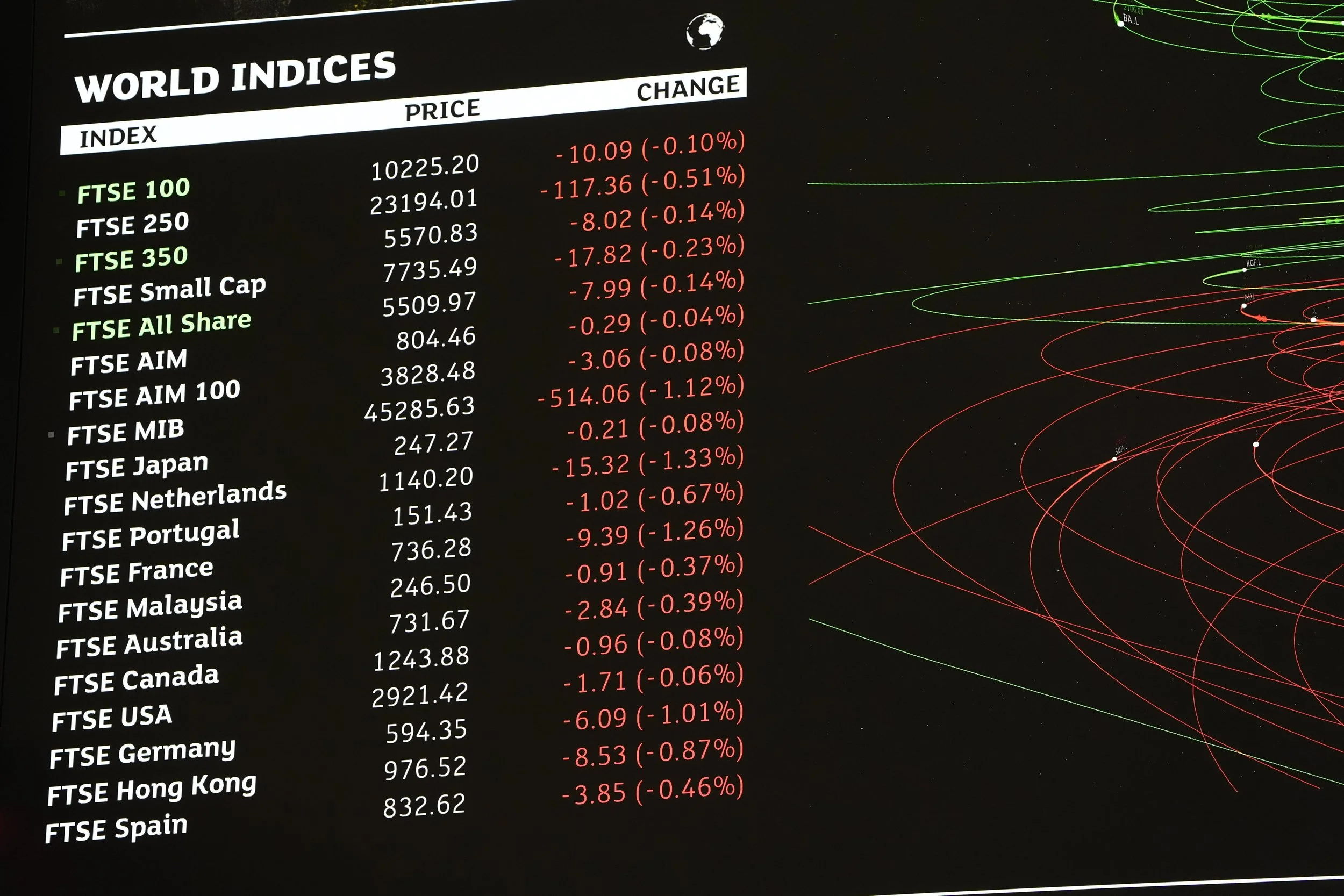 Are index providers the new credit rating agencies?