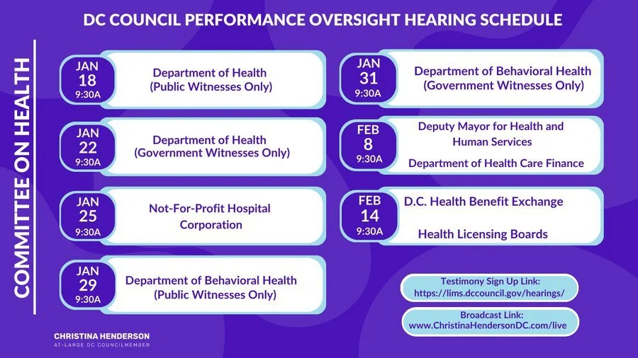 [January 29, 2024] DC Council Committee on Health testimony re: Department of Behavioral Health