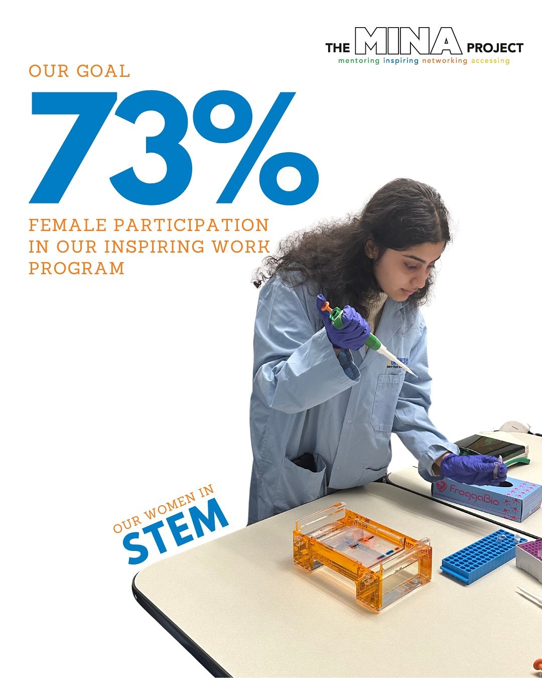 🌟 We Celebrate Women in STEM Today and Every Day! 🌟

The Inspiring Work program offers a space where women are empowered to lead, innovate, and thrive in STEM fields 🚀 

From hands-on learning to mentorship from women trailblazing in the industry,