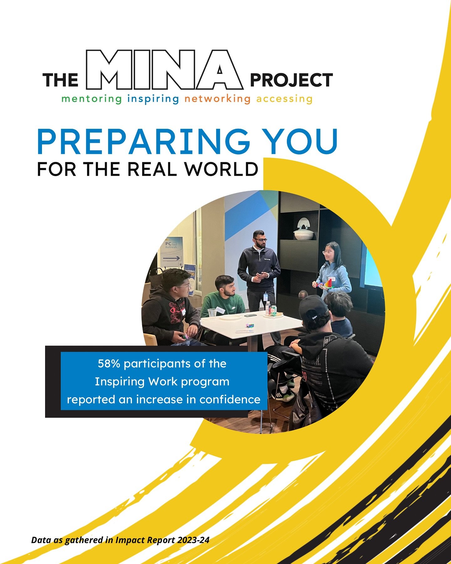 Does the corporate world make you feel intimidated? 😰 

You&rsquo;re not alone and we&rsquo;re here to help you through that! 🤩

Our Inspiring Work program helps you boost your confidence when stepping into new situations. 

Don&rsquo;t believe us?