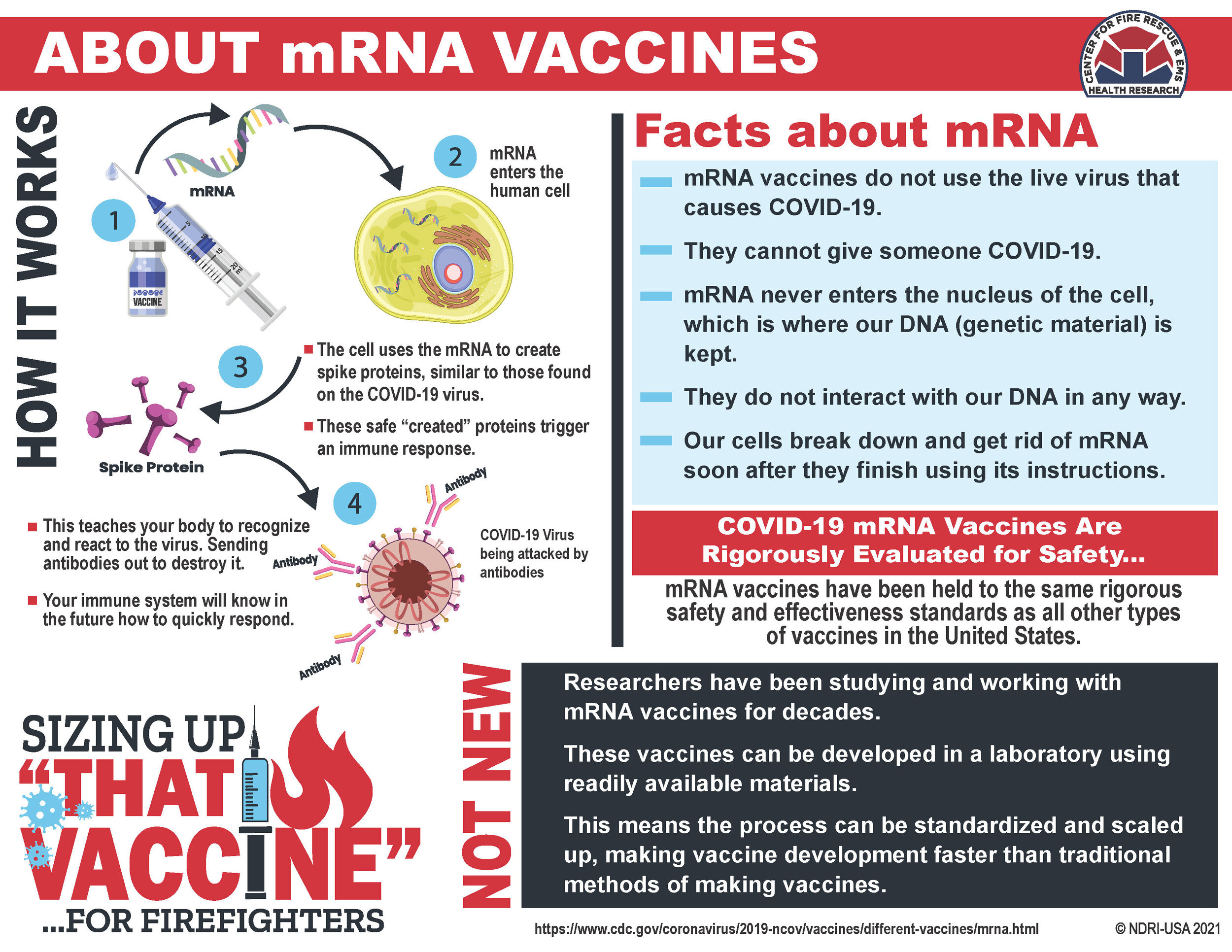 VaccineworksFINAL.jpg
