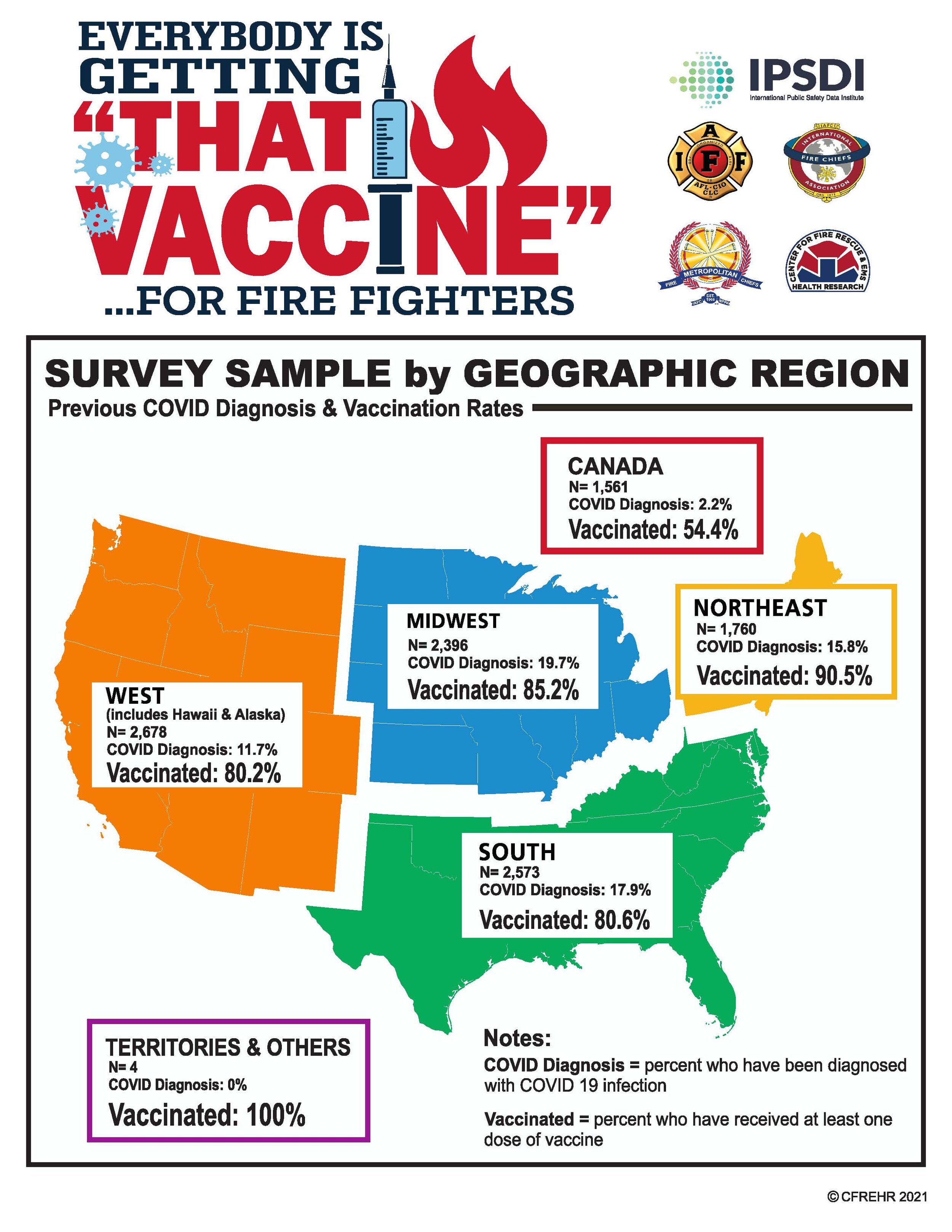 COVID-Everyone is getting them_map.jpg