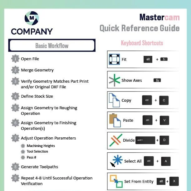 MasterCAM QRG.jpg