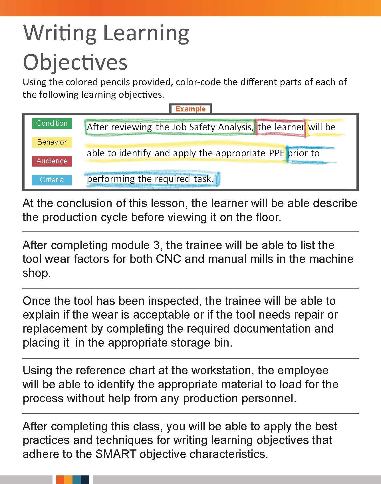 Adult Learning Princples_Page_5.jpg