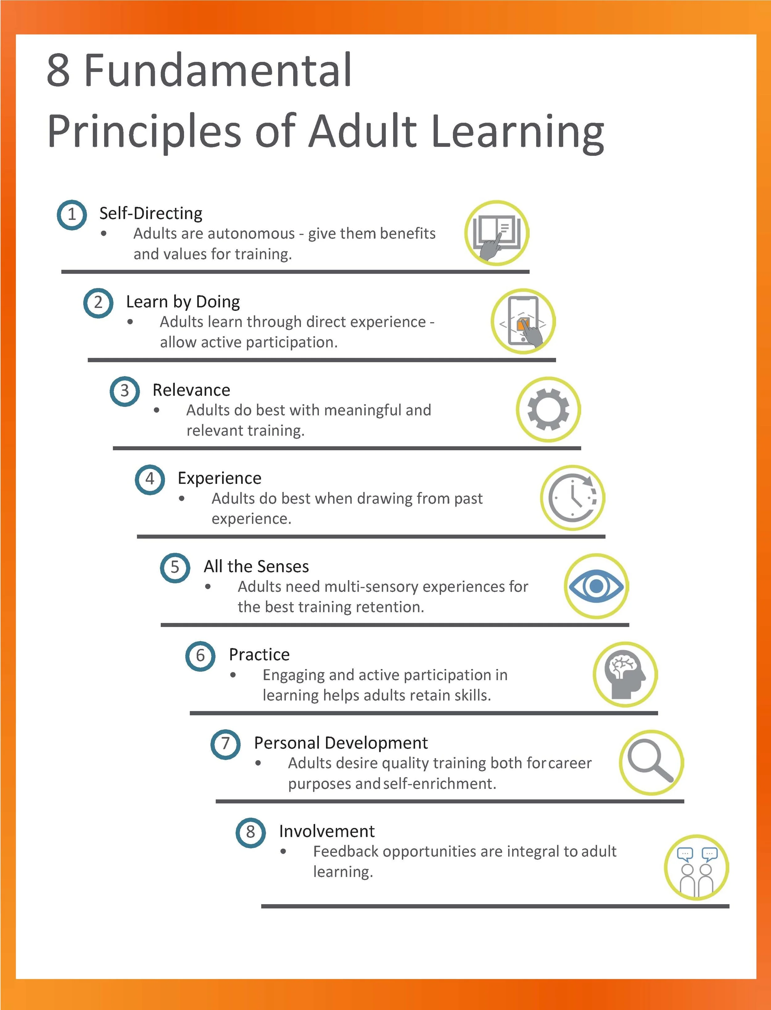 8 Fundamental Principles of Adult Learning Poster.jpg