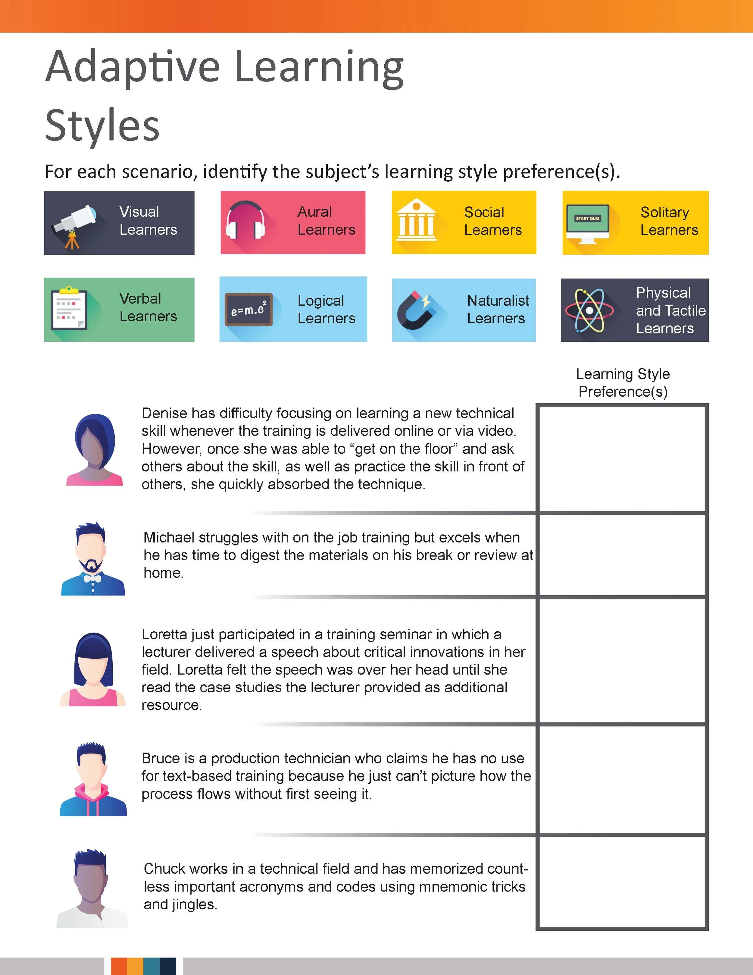 Adult Learning Princples_Page_4.jpg