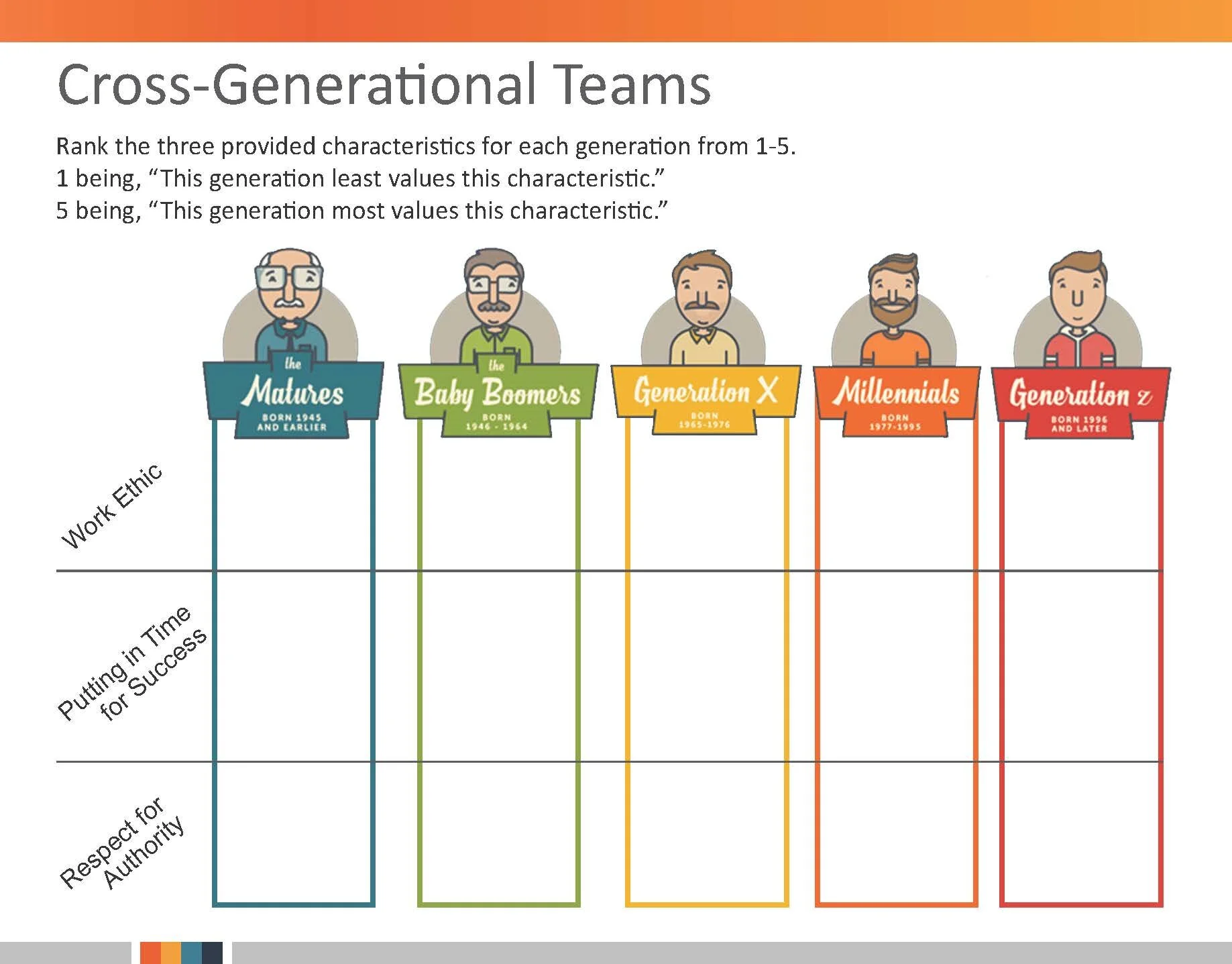 Cross Generational Characteristics_Page_1.jpg